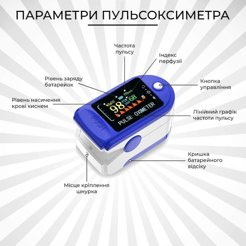 Пульсоксиметр на палец SBT group AB88 (ab-8812) Пульсоксиметр на палец SBT group AB88 (ab-8812)