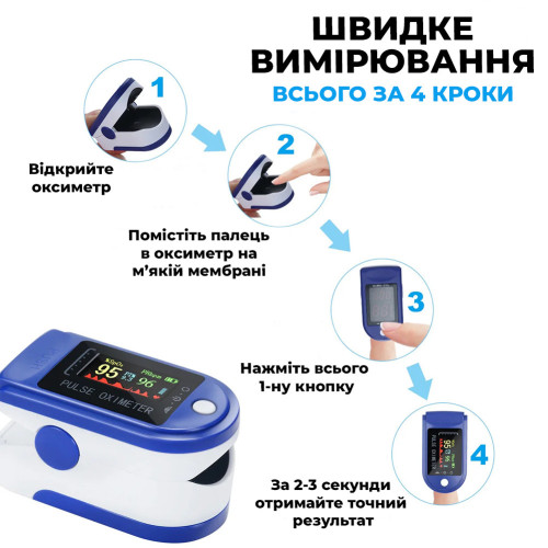 Пульсоксиметр на палец SBT group AB88 (ab-8812) Пульсоксиметр на палец SBT group AB88 (ab-8812)