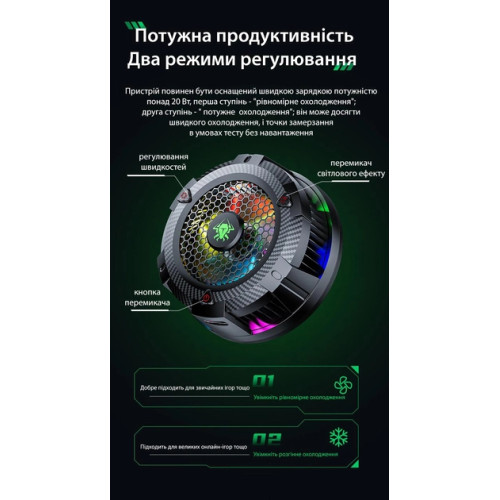 Магнитный полупроводниковый радиатор-вентилятор активное охлаждение Plextone EX1 PRO и напальчники MEMO pro Магнитный полупроводниковый радиатор-вентилятор активное охлаждение Plextone EX1 PRO и напальчники MEMO pro